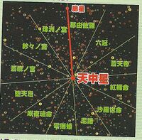 Hoshimeguri Chart1.jpg